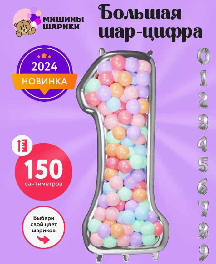 Фольгированный воздушный шар цифра 